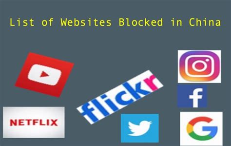 List of websites blocked in mainland China